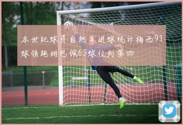 本世纪球员自然年进球统计梅西91球领跑姆巴佩63球位列第四